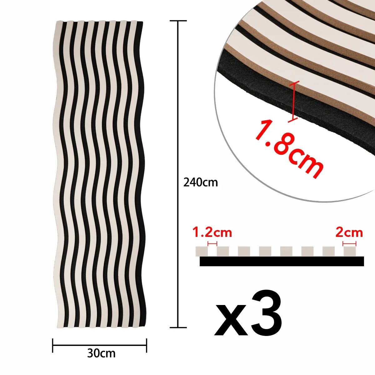 Set 3 Panouri riflaj acustic decorativ, MDF si pasla, Naimeed D6247, 240x30x1.8cm, Gri