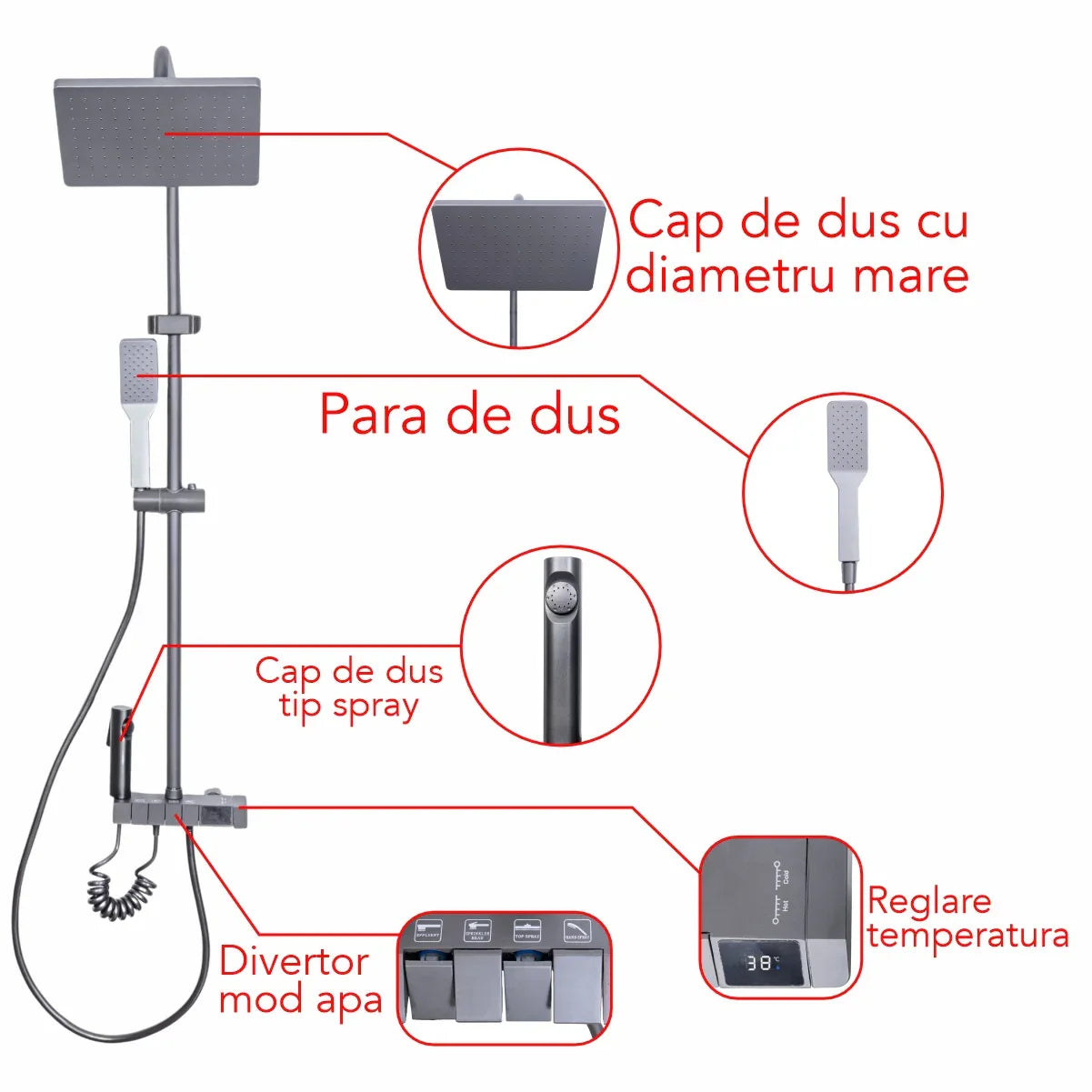 Coloana de dus, cu para fixa si para mobila, Naimeed D6142, 4 functii, otel inoxidabil, Gri