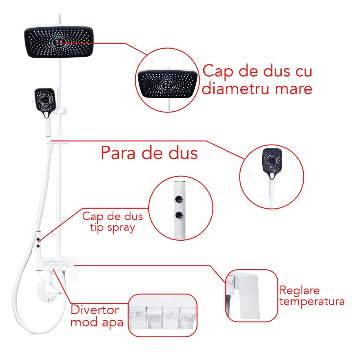 Coloana de dus, cu para fixa si para mobila, Naimeed D6149, 4 functii, otel inoxidabil, Alb