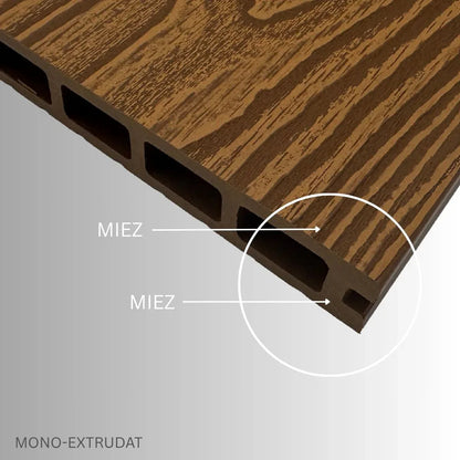 Pardoseala decking terasa din compozit WPC, Naimeed D7486, 280x14x2.5cm, Tec