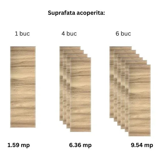 Panou decorativ riflaj WPC, Naimeed D7552, sistem de imbinare straight, aspect rafinat si montaj usor, 260x61.1x0.9cm, stejar natur