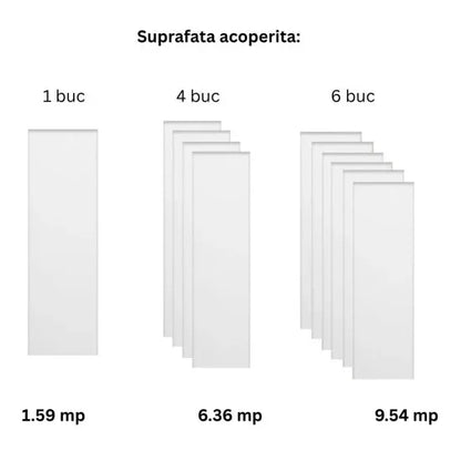Panou decorativ riflaj WPC, Naimeed D7554, sistem de imbinare straight, aspect rafinat si montaj usor, 260x61.1x0.9cm, alb