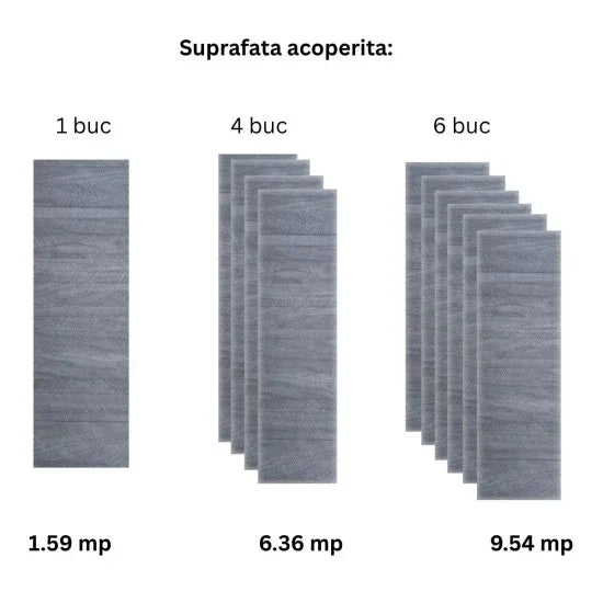 Panou decorativ riflaj WPC, Naimeed D7555, sistem de imbinare straight, aspect rafinat si montaj usor, 260x61.1x0.9cm, gri