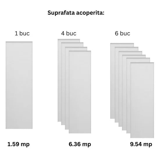 Panou decorativ riflaj WPC, Naimeed D7556,aspect rafinat si montaj usor, sistem de imbinare straight, 260x61.1x0.9cm, alb