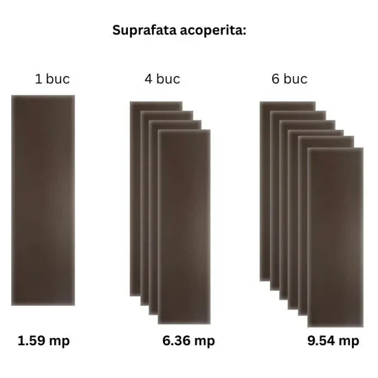 Panou decorativ riflaj WPC, Naimeed D7566, sistem de imbinare tip ''U'', aspect rafinat si montaj usor, 260x61.1x0.9cm, maro