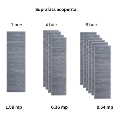 Panou decorativ riflaj WPC, Naimeed D7563, sistem de imbinare tip ''U'', aspect rafinat si montaj usor, 260x61.1x0.9cm, gri