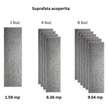 Panou decorativ riflaj WPC, Naimeed D7565, sistem de imbinare tip ''U'', aspect rafinat si montaj usor, 260x61.1x0.9cm, gri marmorat