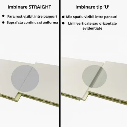 Panou decorativ riflaj WPC, Naimeed D7561, sistem de imbinare tip ''U'', aspect rafinat si montaj usor, 260x61.1x0.9cm
