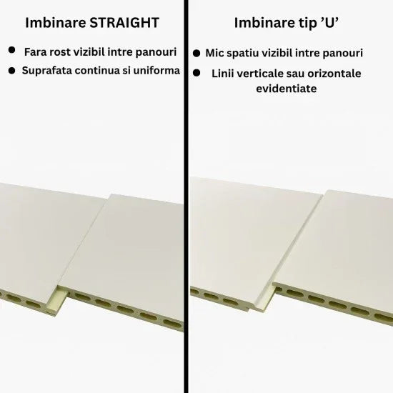 Panou decorativ riflaj WPC, Naimeed D7553, sistem de imbinare straight, aspect rafinat si montaj usor, 260x61.1x0.9cm