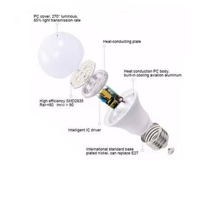 Bec led Horoz, FORCE-10w, cu senzor, 4200k, 1032ml, 170-240v, E27 / EXT 001-067-0010
