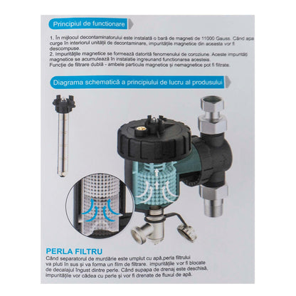 Filtru anti-magnetita, 1 miez magnetic, 11000 Gauss / EXT 10751