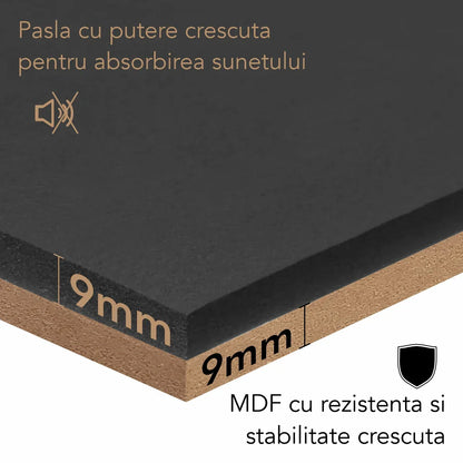 Set 3 Panouri riflaj acustic decorativ, MDF si pasla, Naimeed D6234, 240x30x1.8cm, Gri