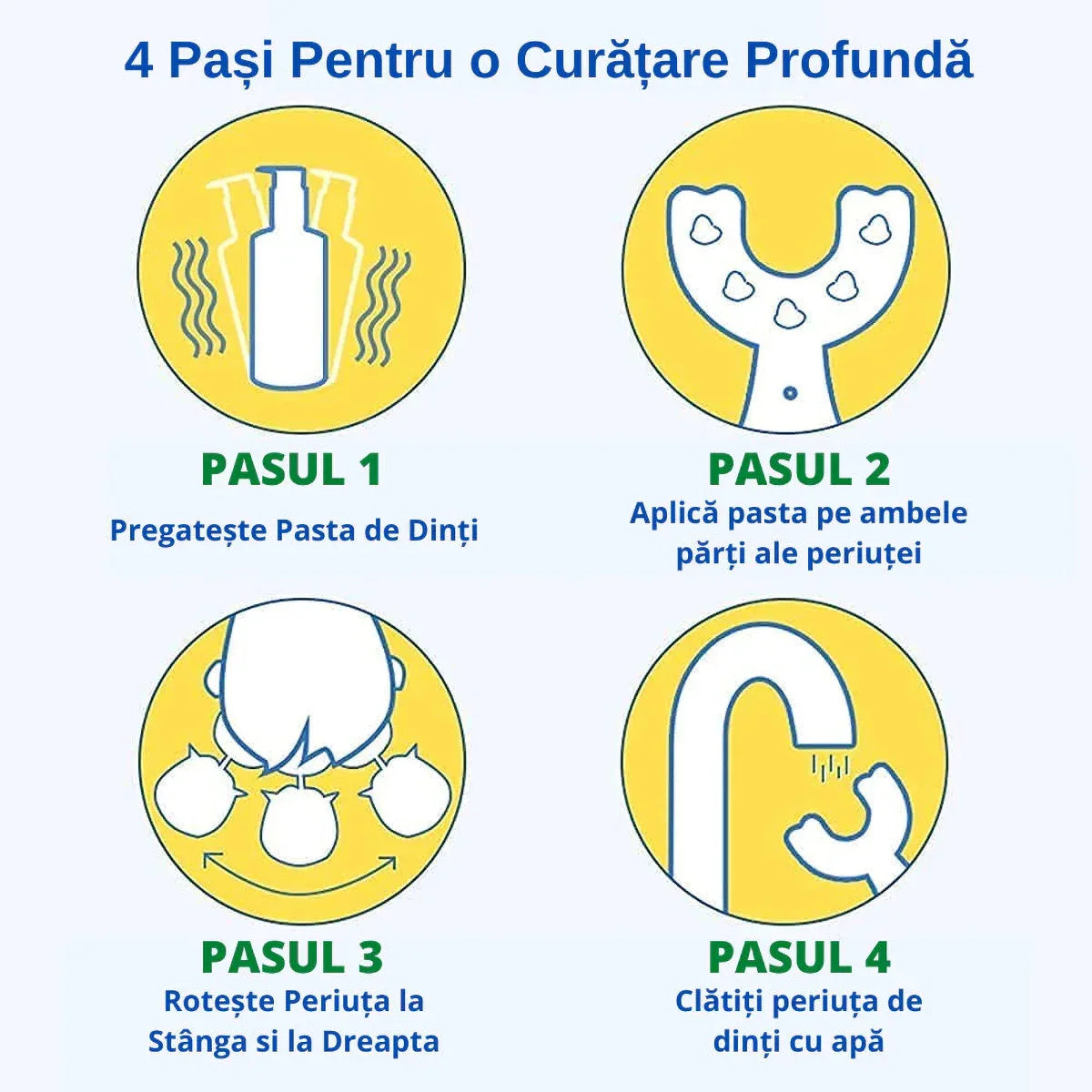 Set 2 Periute de Dinti, U-shape, pentru Copii 3-6 ani, Naimeed D4366, Albastru