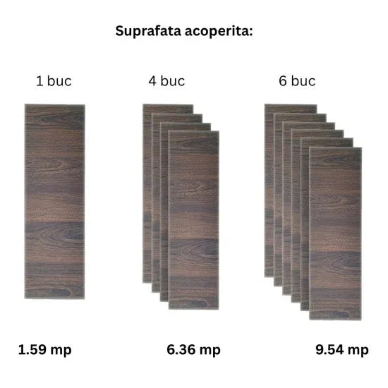 Panou decorativ riflaj WPC, Naimeed D7551, sistem de imbinare straight, aspect rafinat si montaj usor, 260x61.1x0.9cm, nuc închis