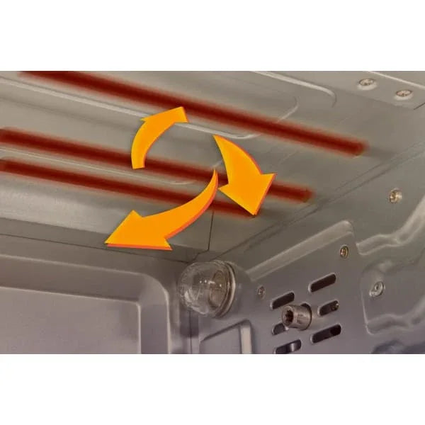 Cuptor electric, cu rotisor ZILAN Rojin, putere 1600W, capacitate 35L / ZLN 1017