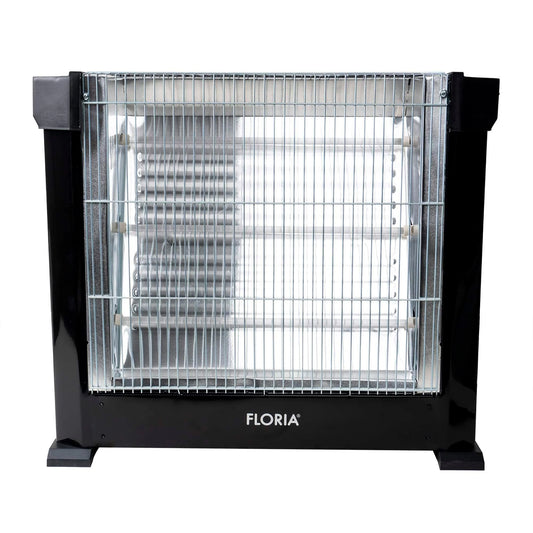 Radiator tip semineu cu 3 rezistente quartz, 1800W / ZLN 8808