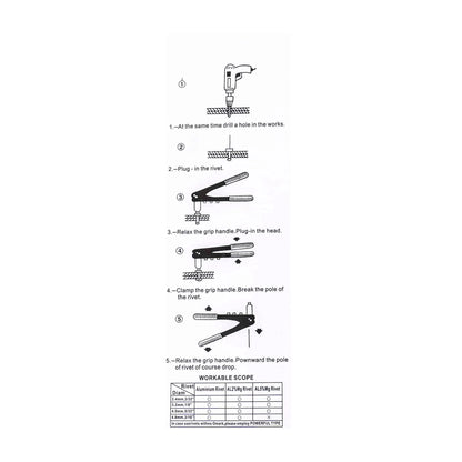 Cleste pentru pop nituri, 2.4; 3.2; 4.0; 4.8 mm / ZLN 9530