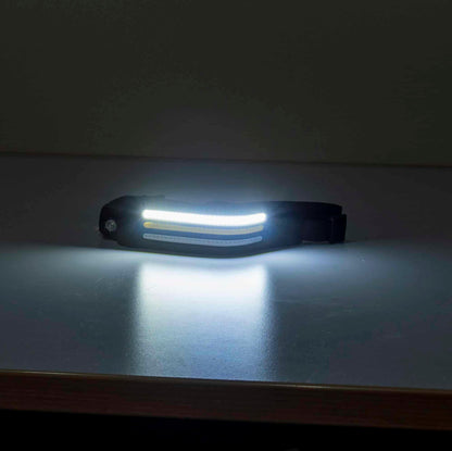 Lanterna de cap, reincarcabila USB, 8 moduri de intensitate a luminii, senzor de pornire/oprire Z-TOOLS / ZTS 8209
